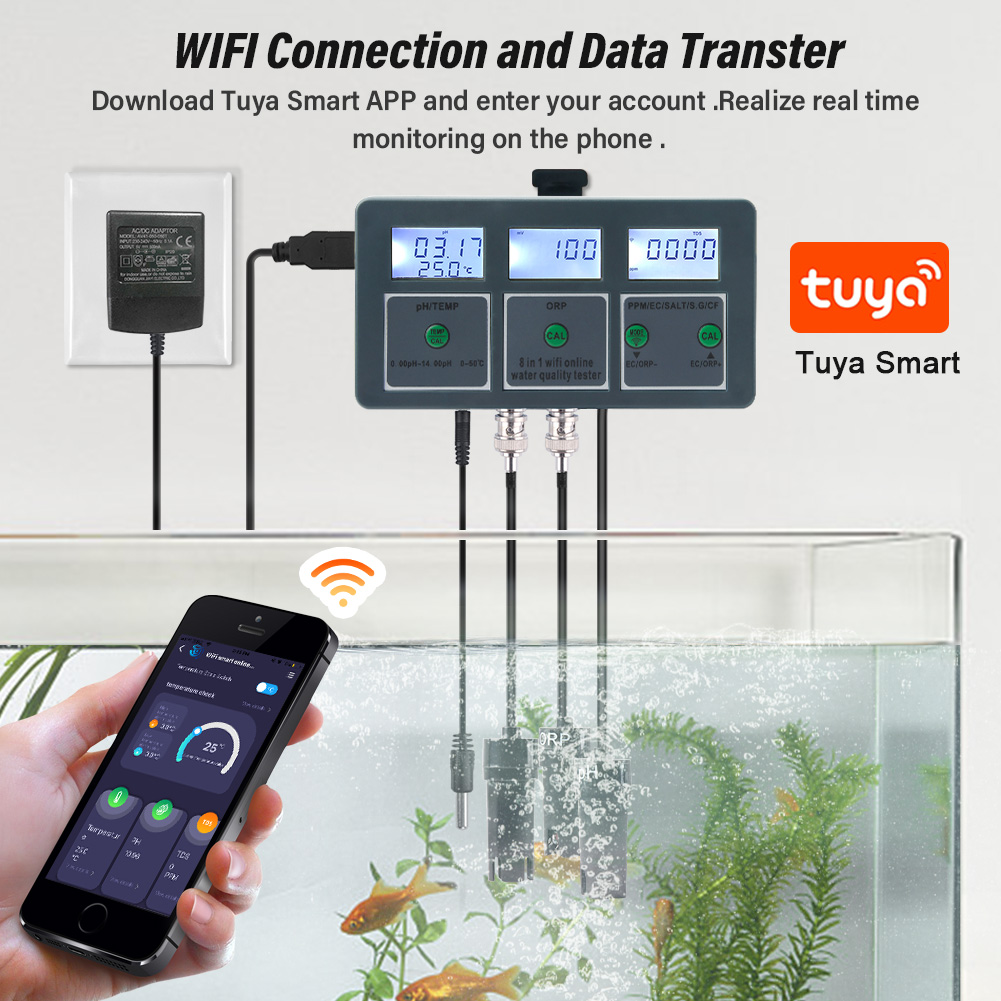 WiFi Tuya Smart PH Meter Data  – Ph Meter Digital Water Tester recenzja i cena