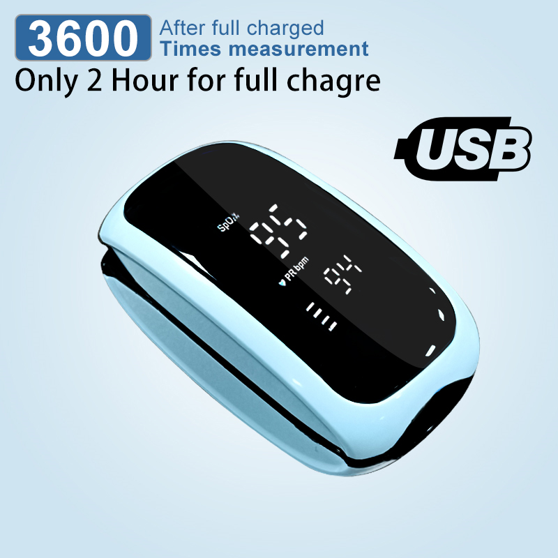 Akumulatorowy pasek do oksymet – Pulse Oximeter Fingertip Rechargeable recenzja i cena