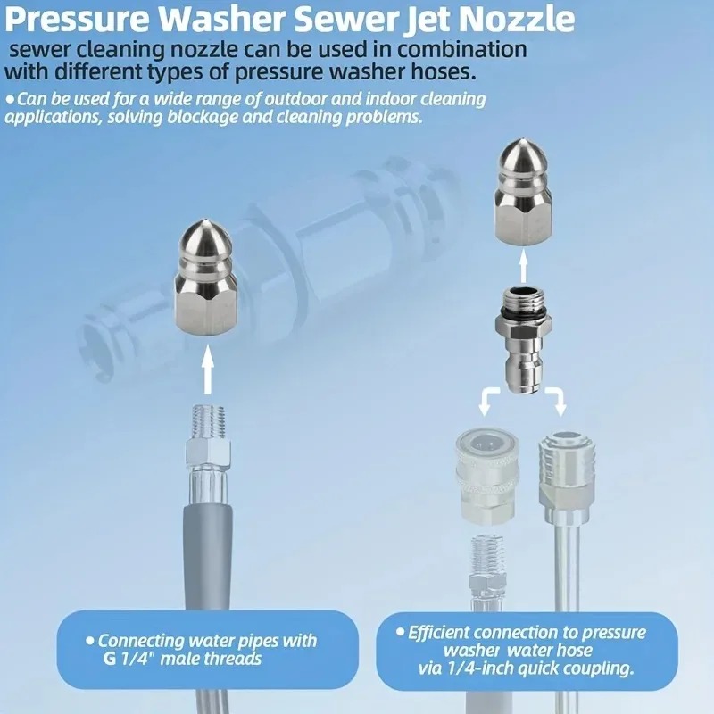 Dysza do czyszczenia kanalizac – Vacuum Chamber Kit With Pump recenzja i cena