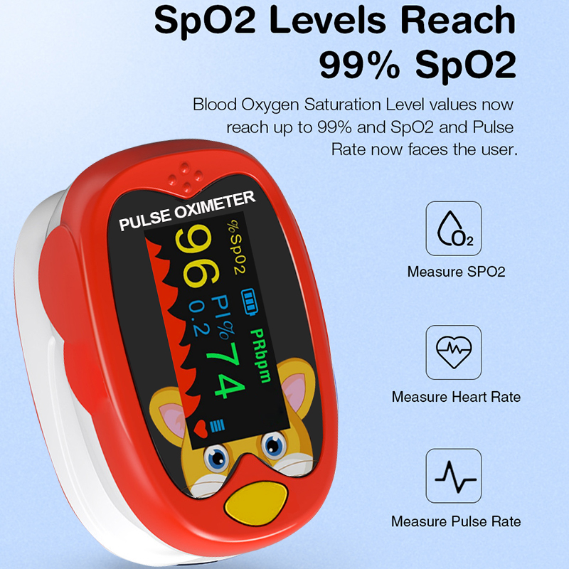 Pulsoksymetr USB ładujący cyfr – Pulse Oximeter Fingertip Rechargeable recenzja i cena