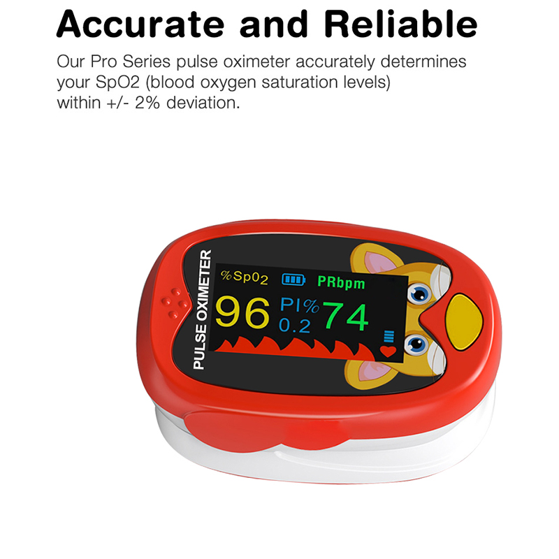 Pulsoksymetr USB ładujący cyfr – Pulse Oximeter Fingertip Rechargeable recenzja i cena