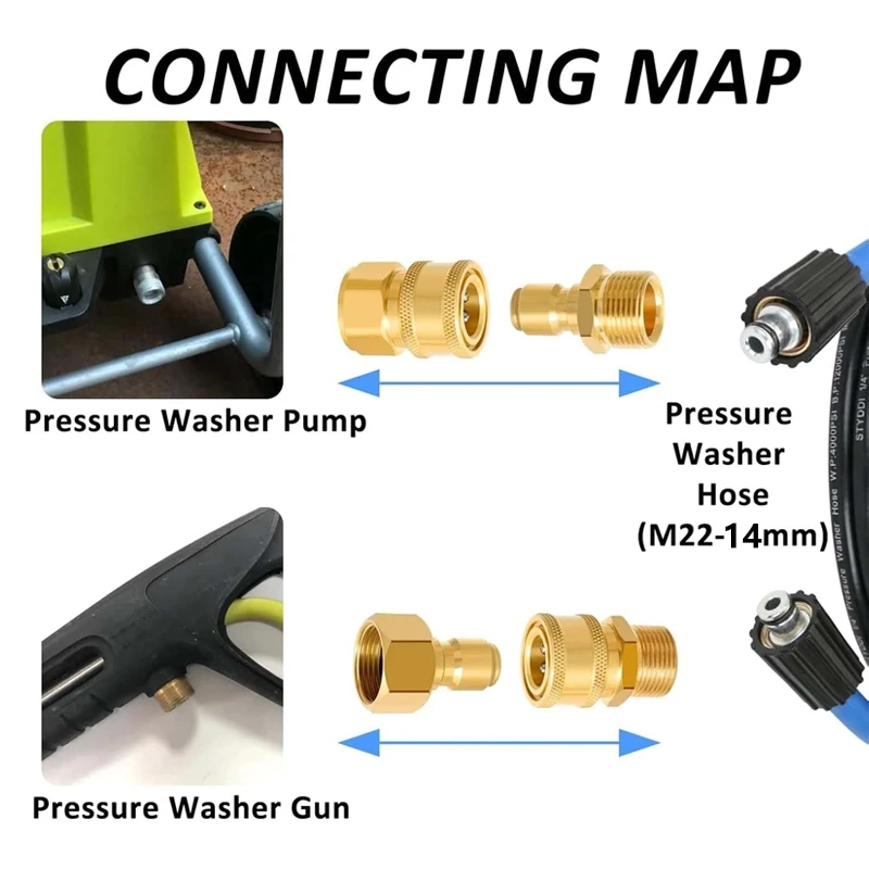 Zestaw adapterów do myjki ciśn – Vacuum Chamber Kit With Pump recenzja i cena